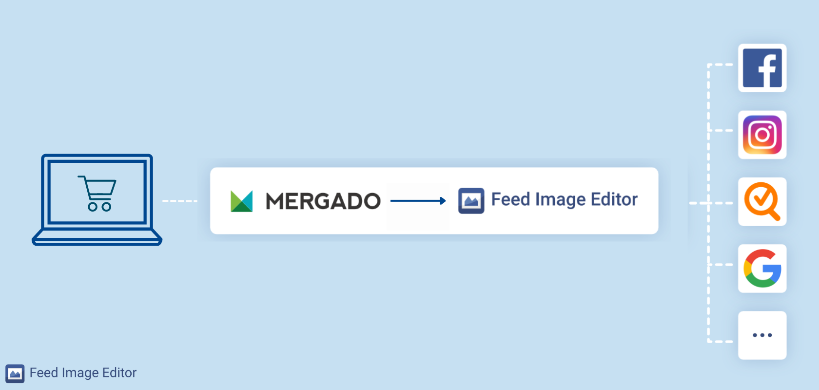 online_store_mergado_feed_image_editor_facebook