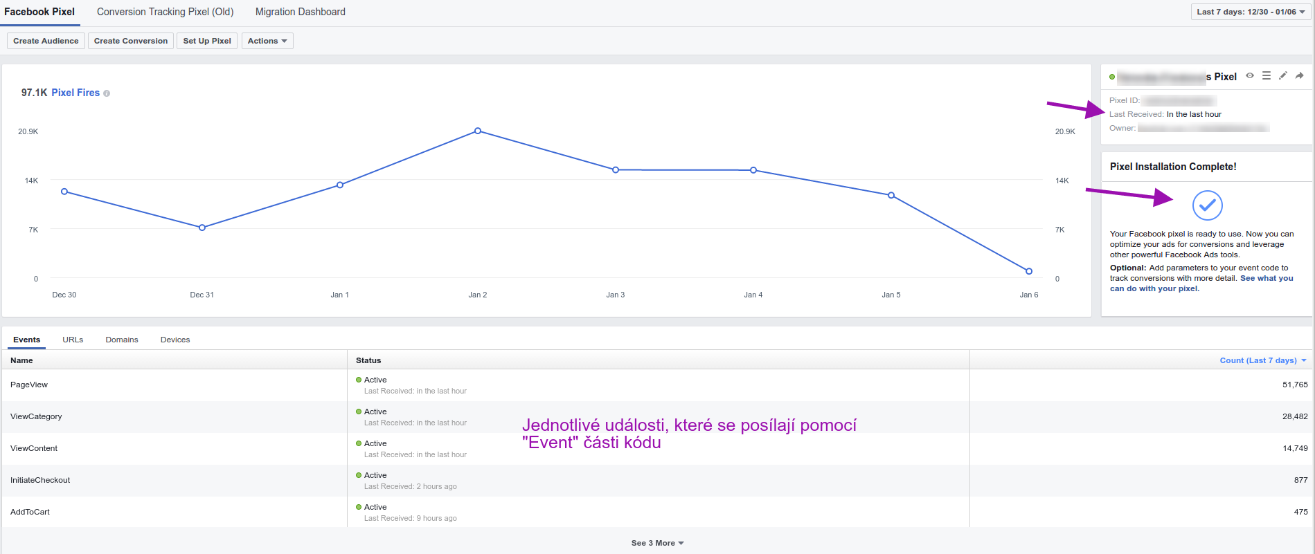 Facebook Ads Manager - kontrola nasazení Facebook Pixelu.