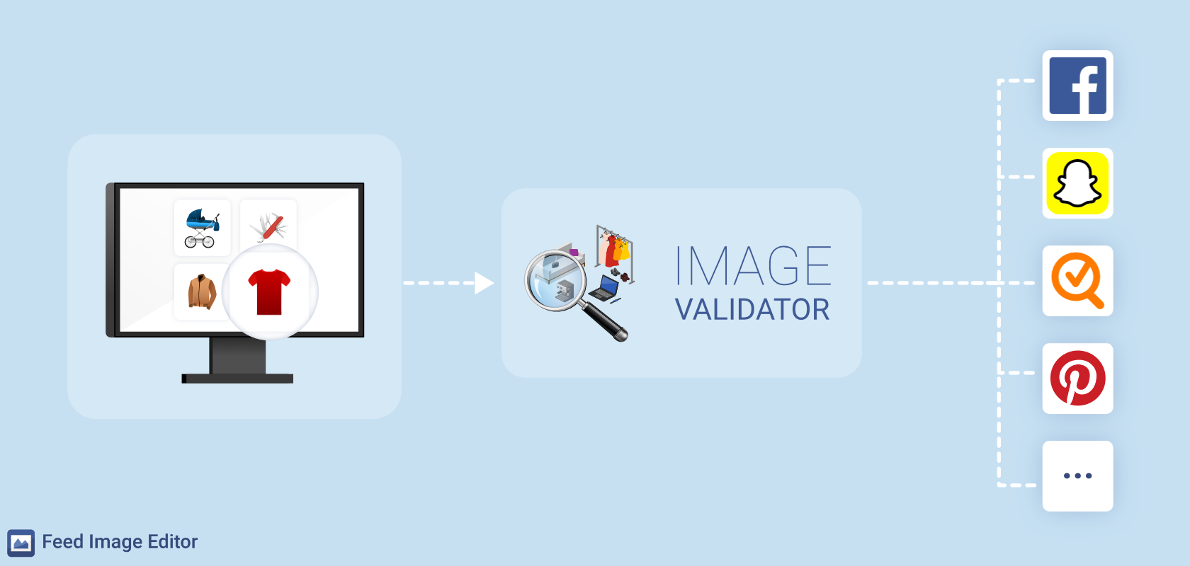 image_validator_marketplaces