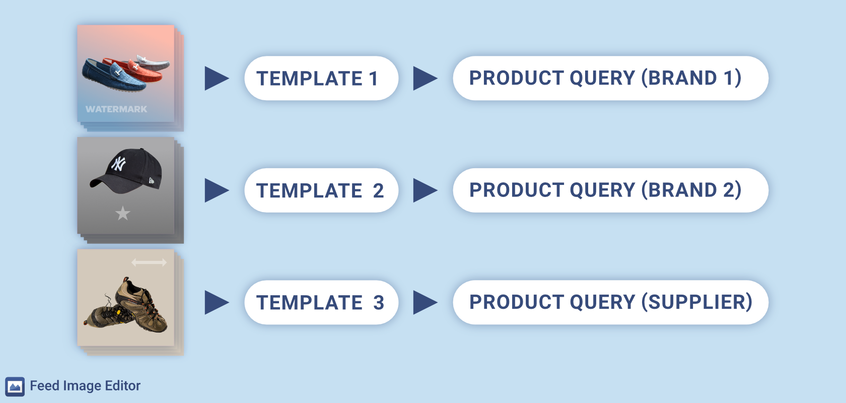 product_query_image_template_remove_watermark_multiple_ai